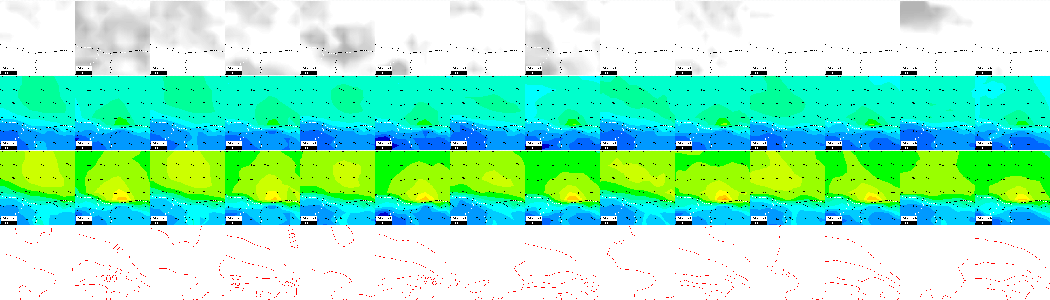 pressão atmosférica