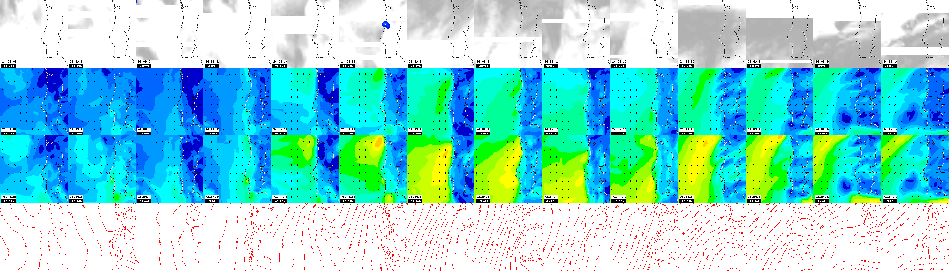 pressão atmosférica