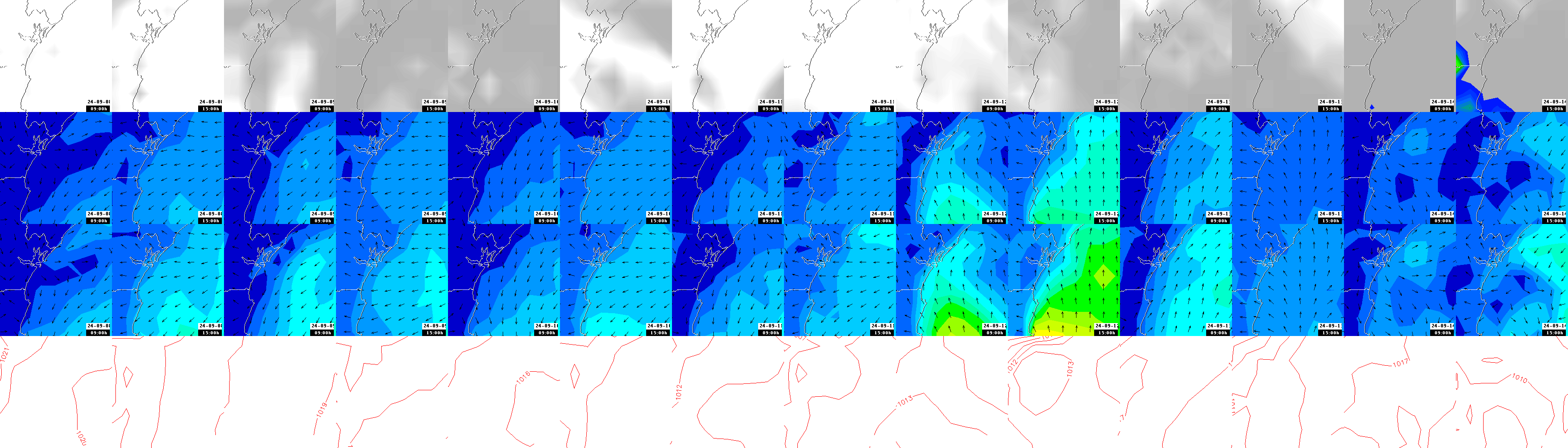 pressão atmosférica