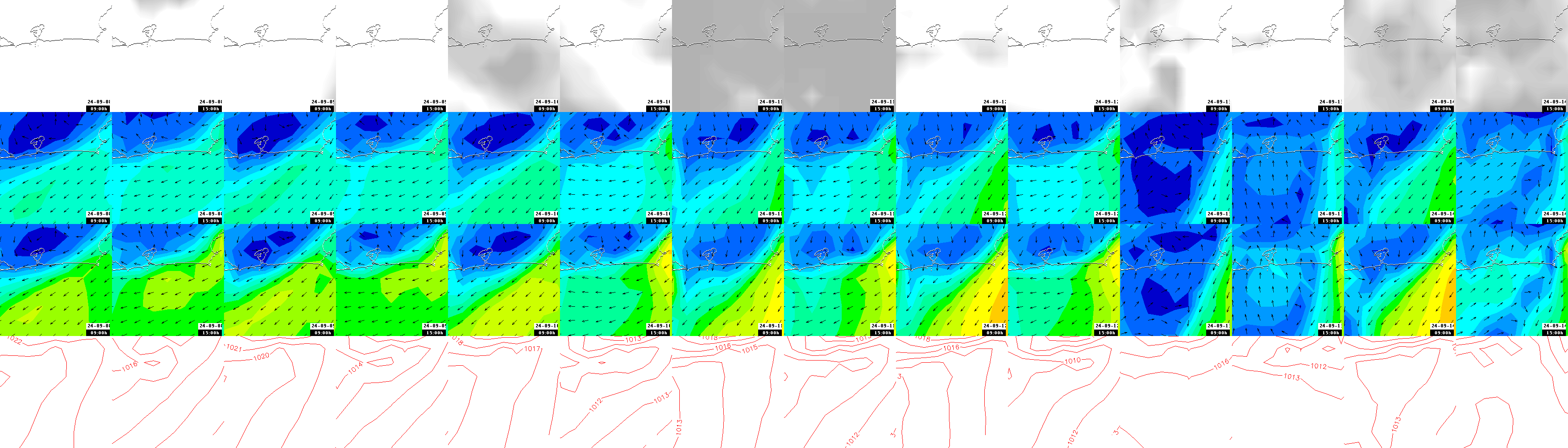 pressão atmosférica