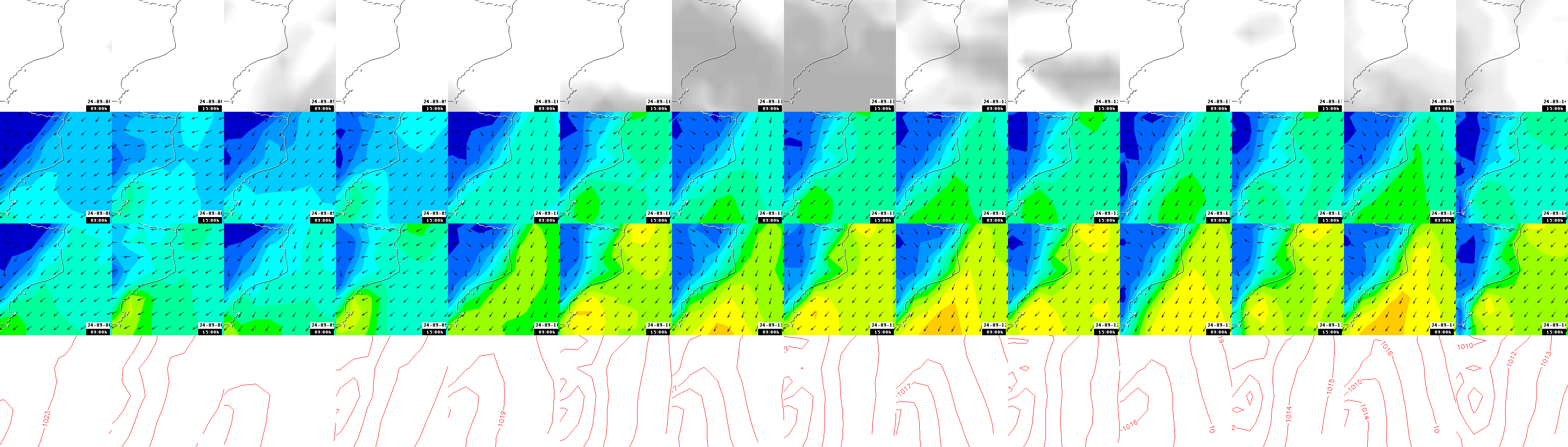 pressão atmosférica