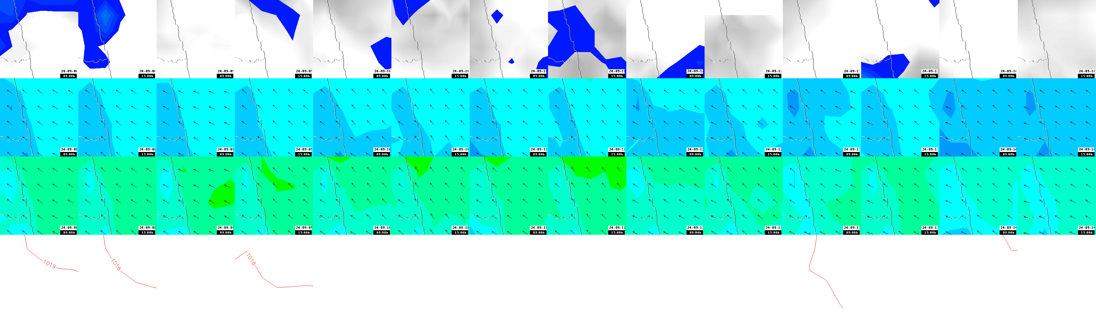 pressão atmosférica