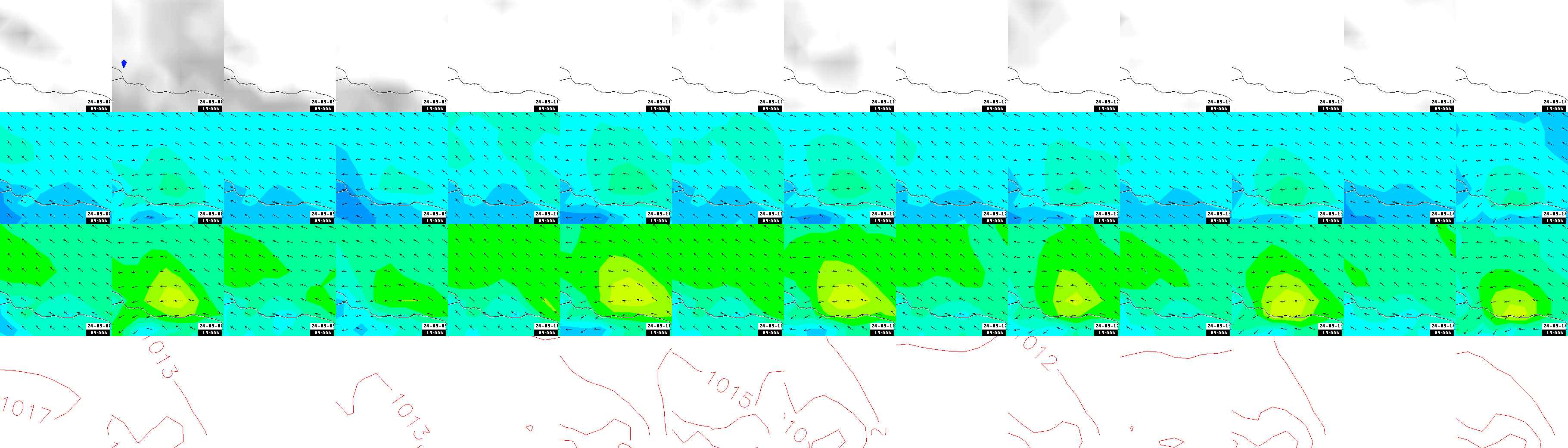 pressão atmosférica