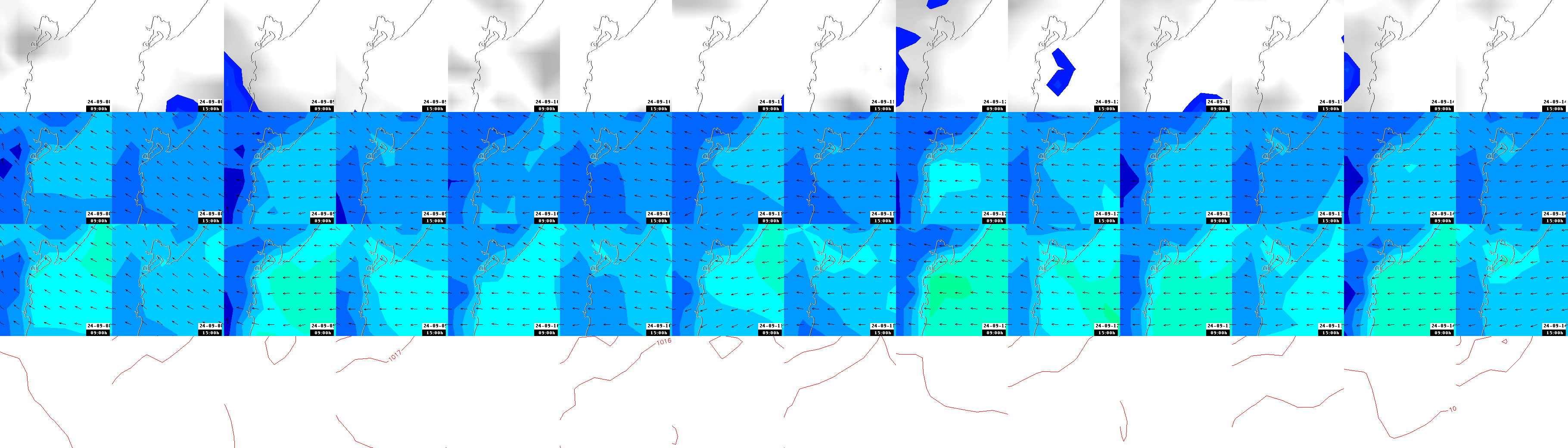 pressão atmosférica