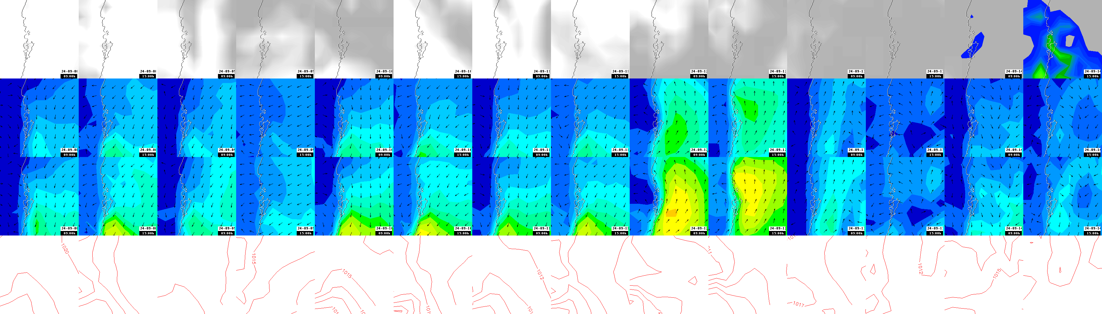 pressão atmosférica