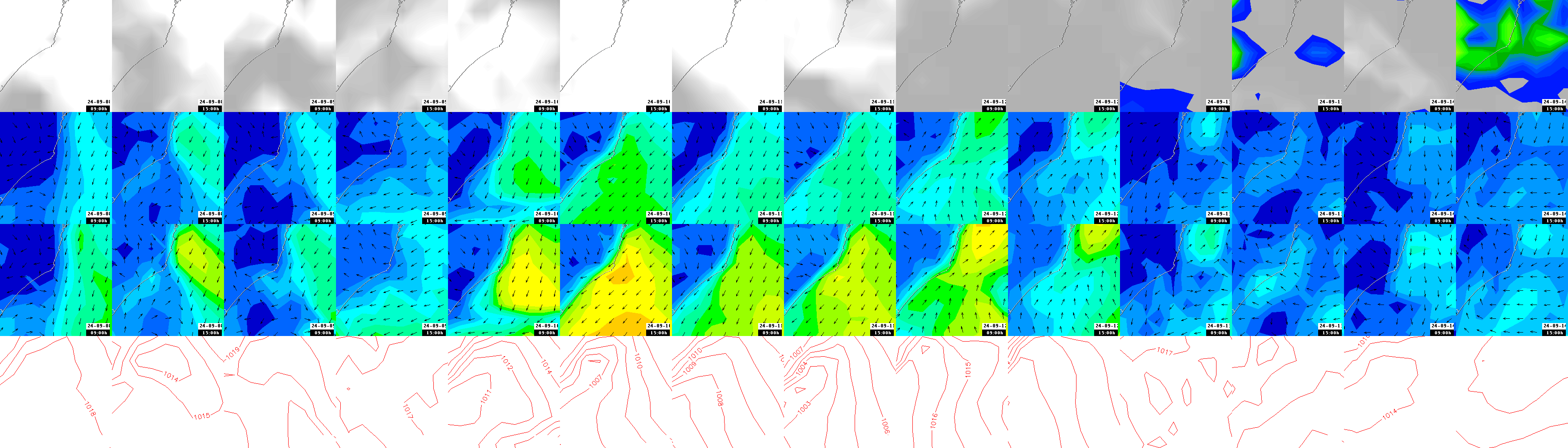 pressão atmosférica