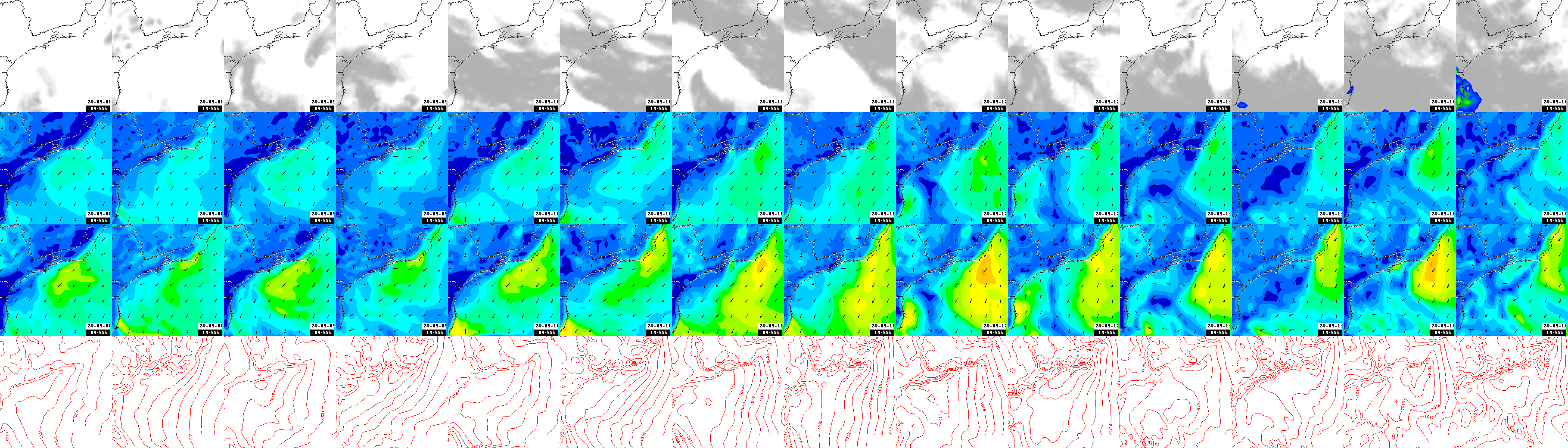 pressão atmosférica