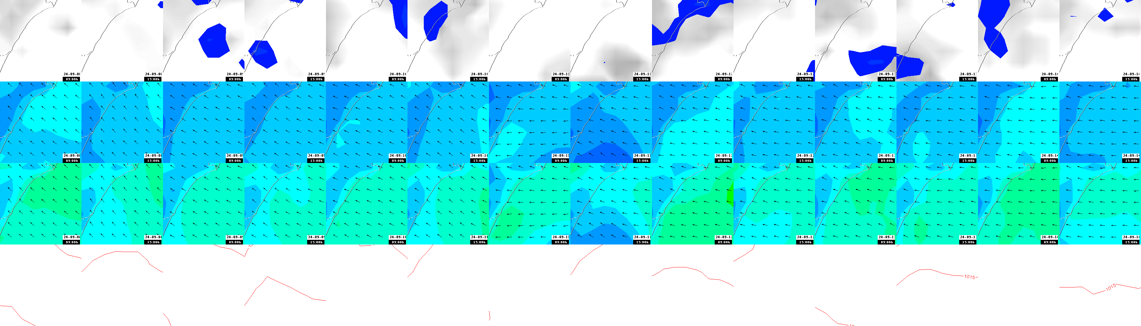 pressão atmosférica