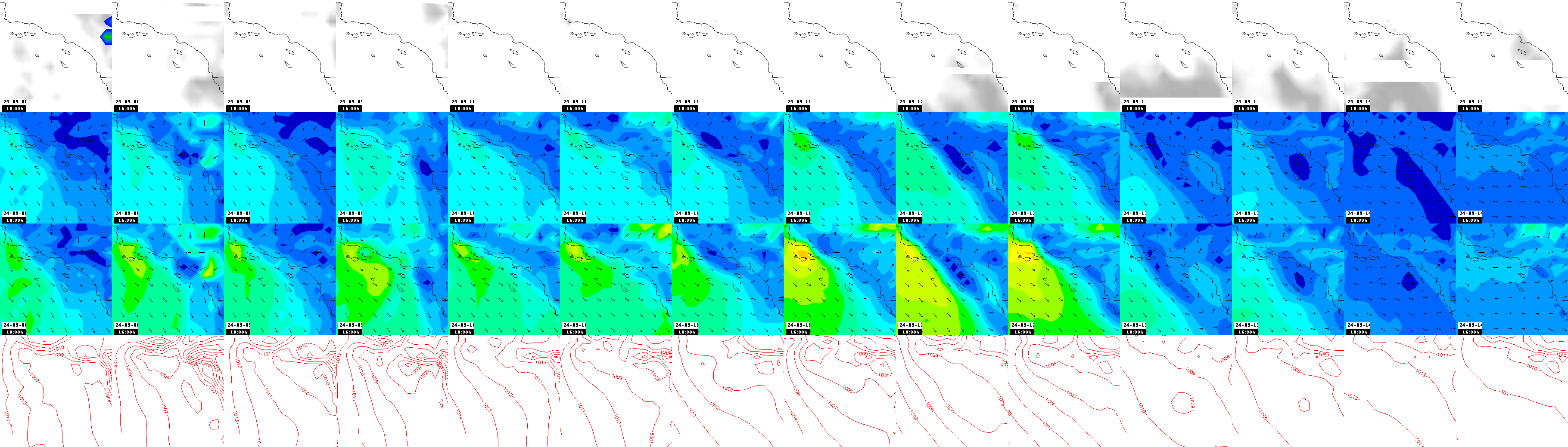 pressão atmosférica