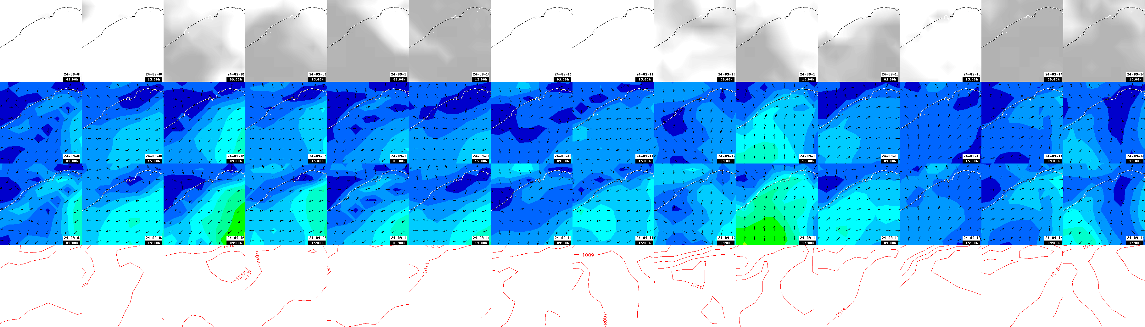 pressão atmosférica