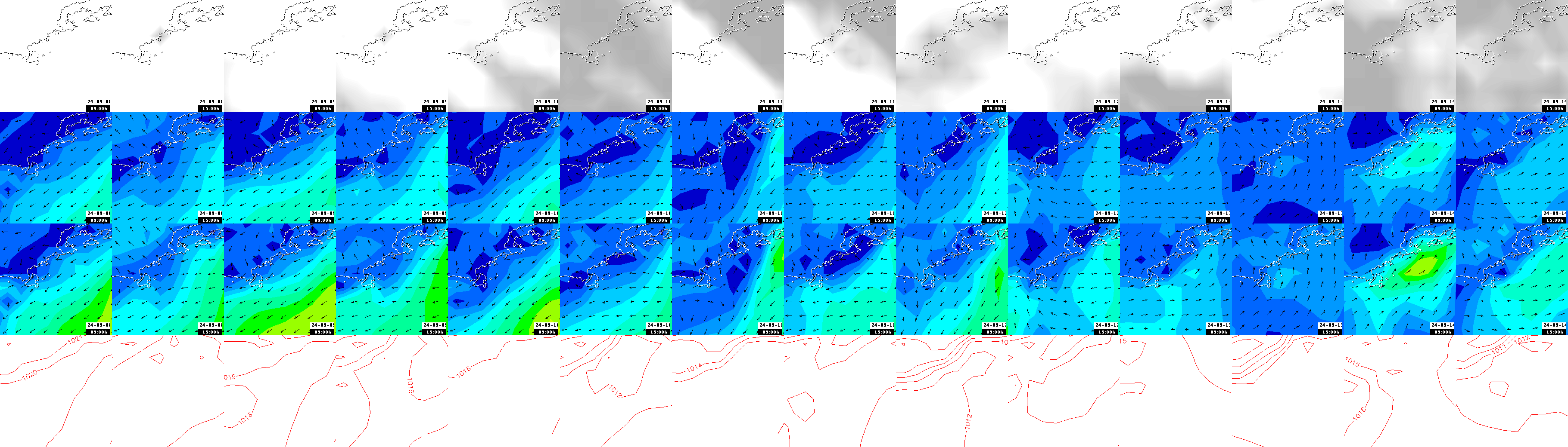 pressão atmosférica