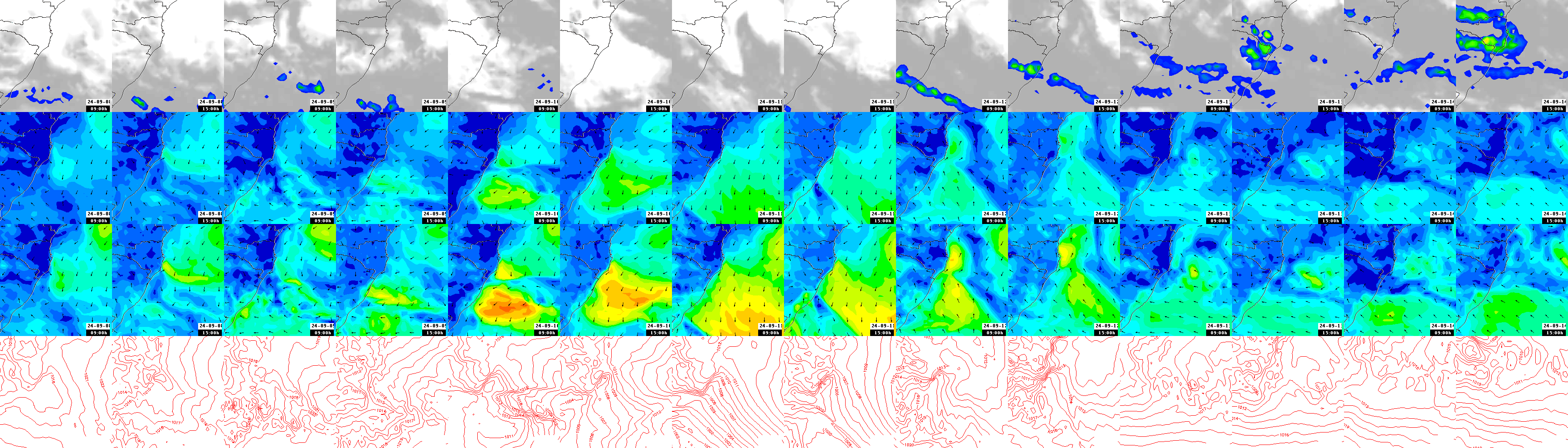 pressão atmosférica