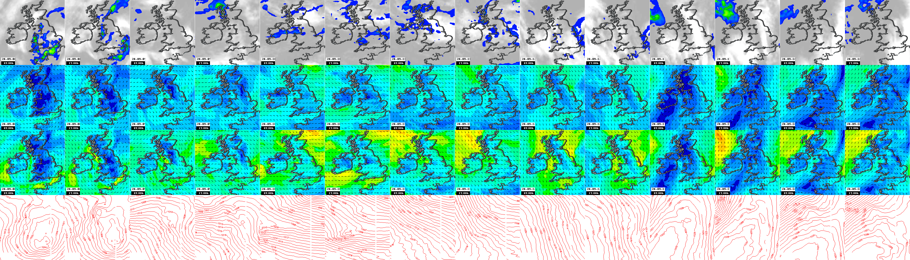 pressão atmosférica