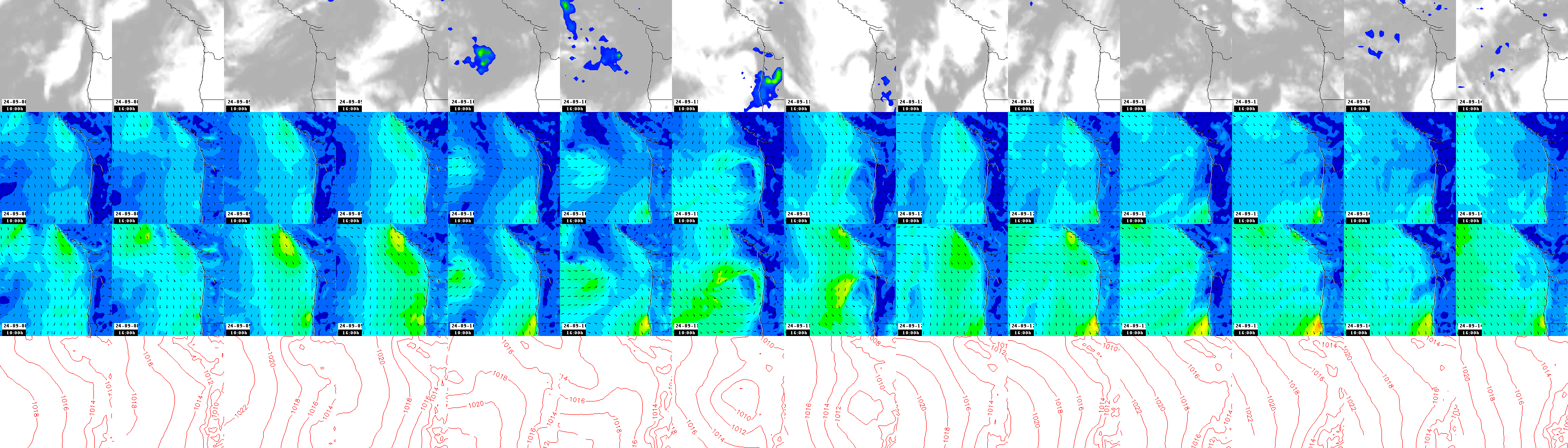 pressão atmosférica