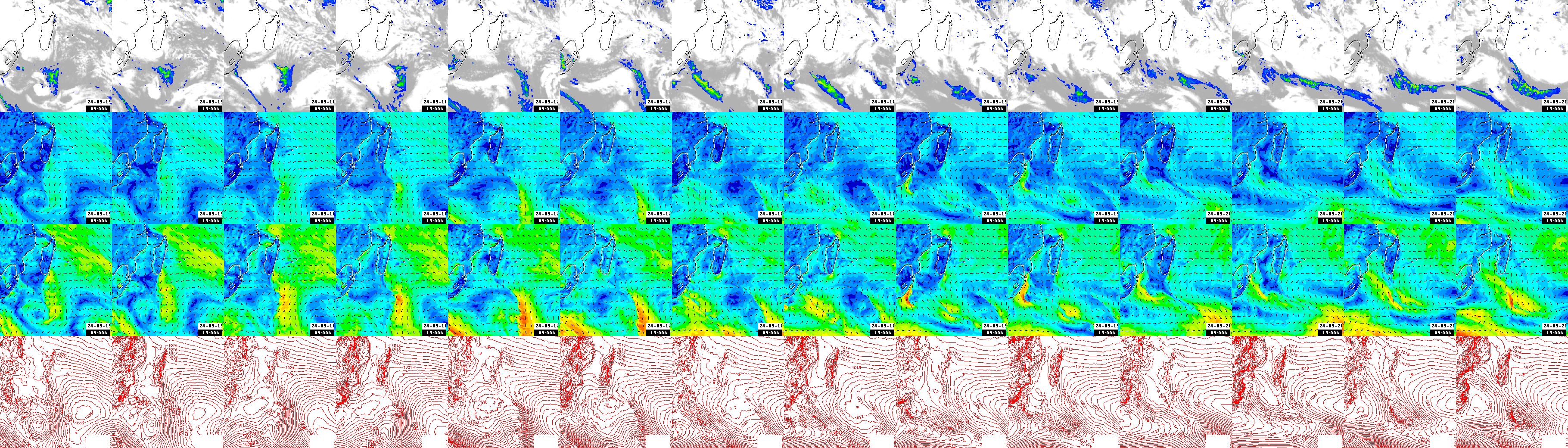 pressão atmosférica