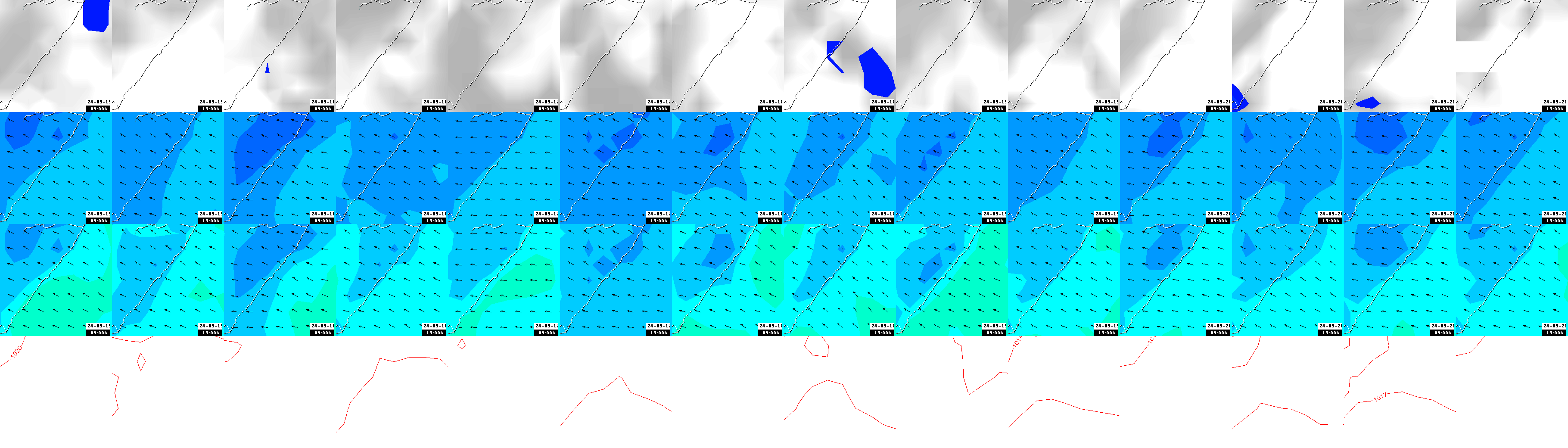 pressão atmosférica