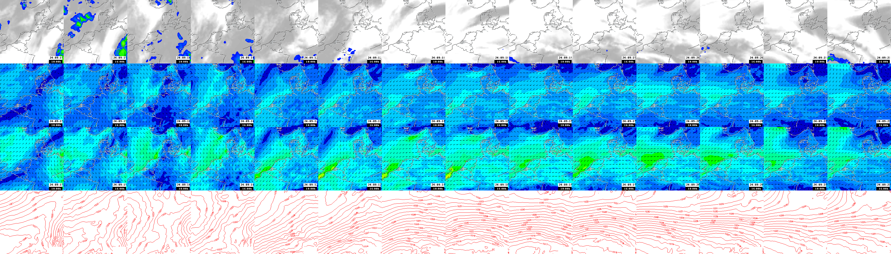 pressão atmosférica