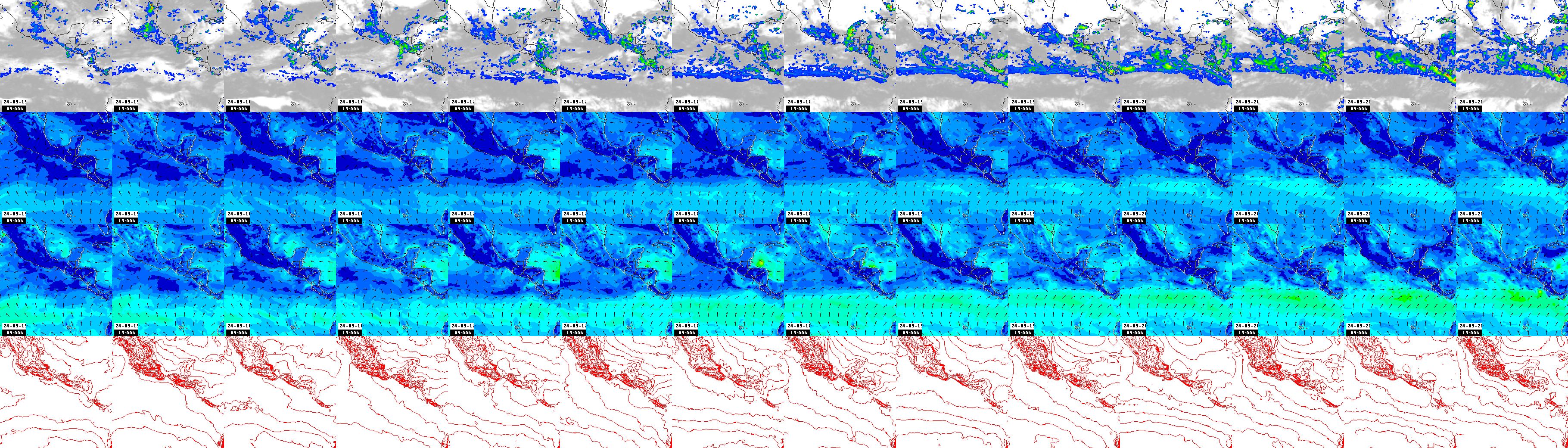 pressão atmosférica