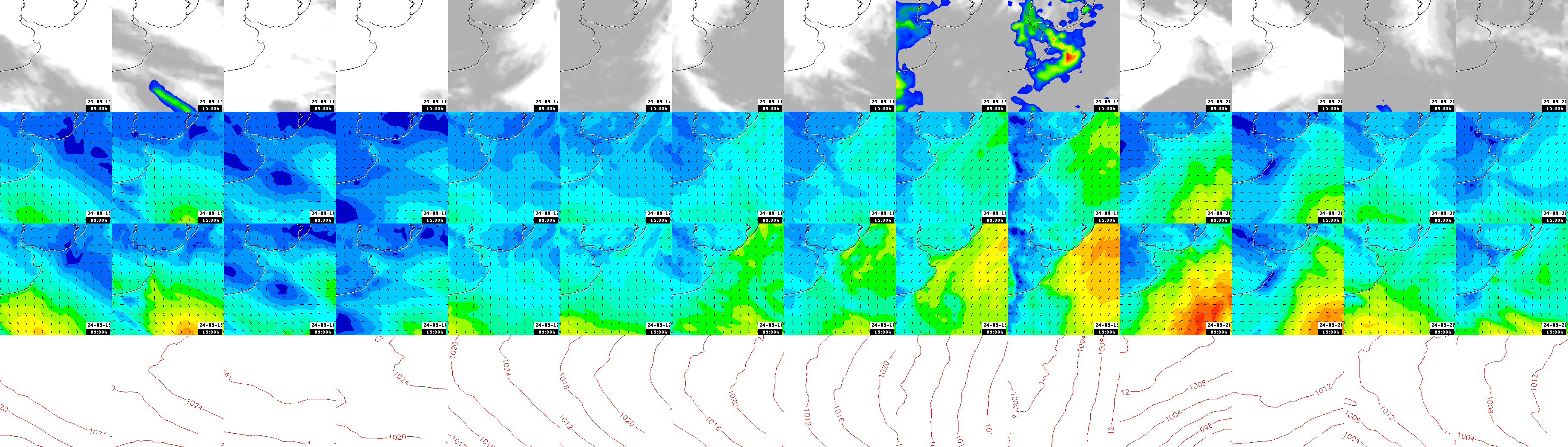 pressão atmosférica