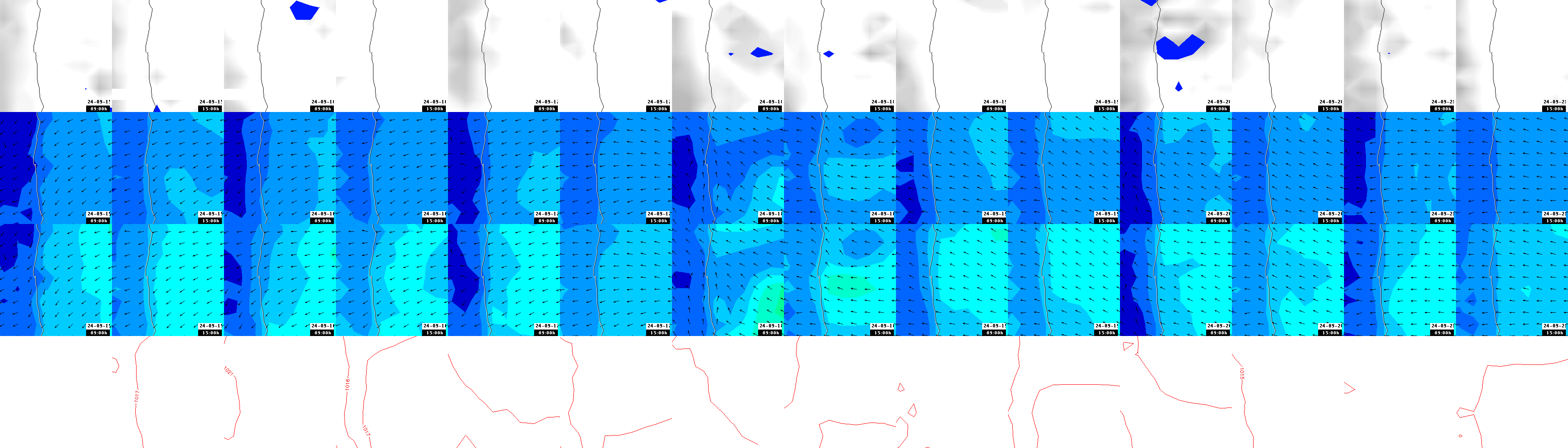 pressão atmosférica