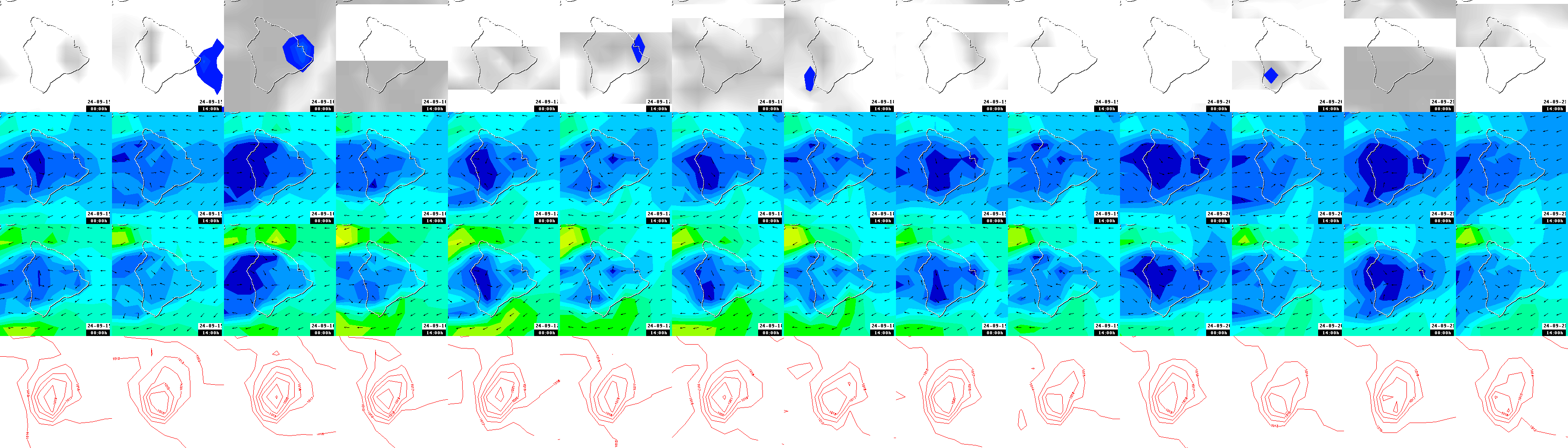 pressão atmosférica