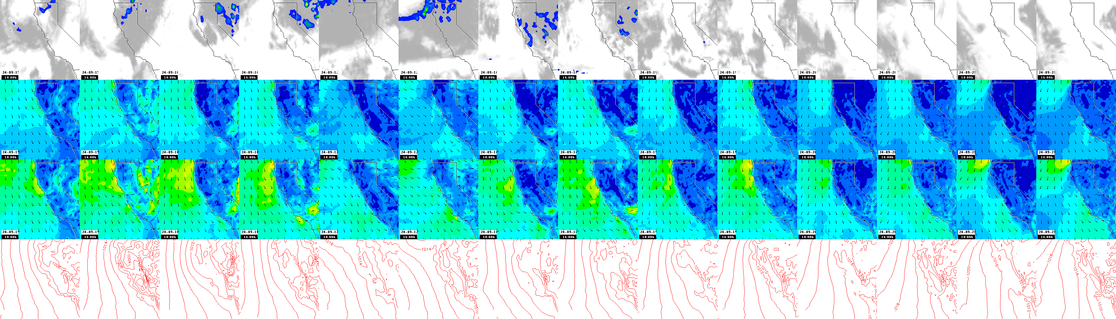 pressão atmosférica