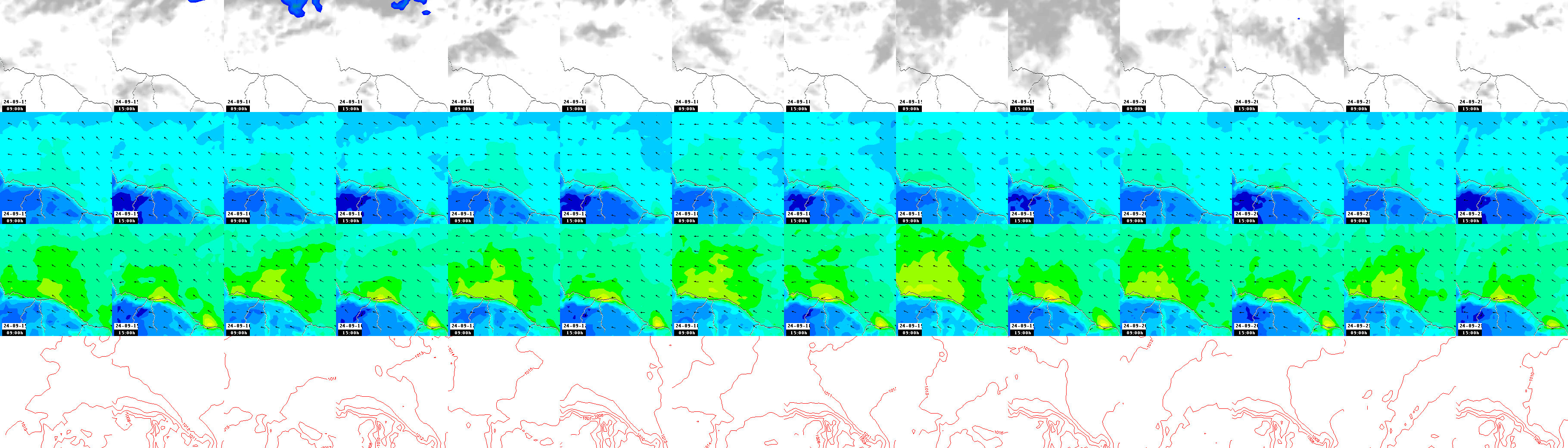 pressão atmosférica