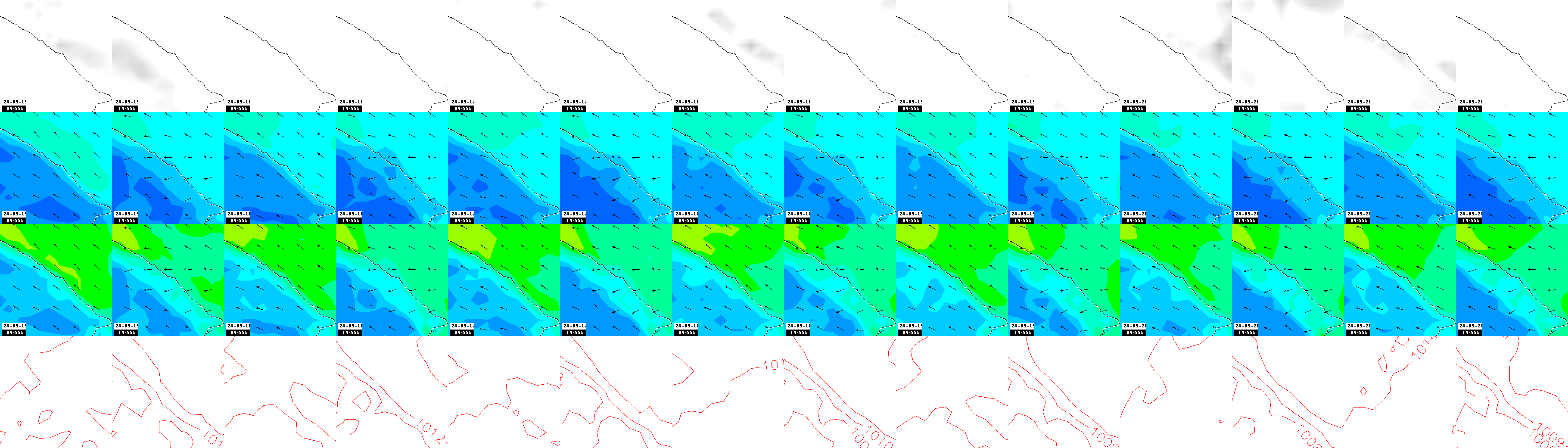 pressão atmosférica