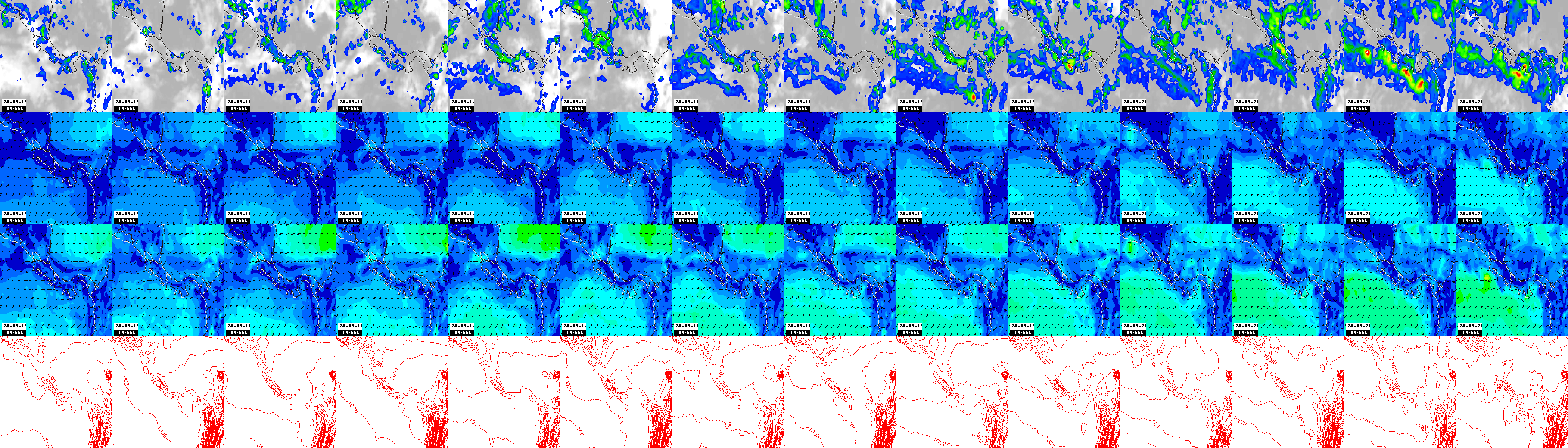 pressão atmosférica