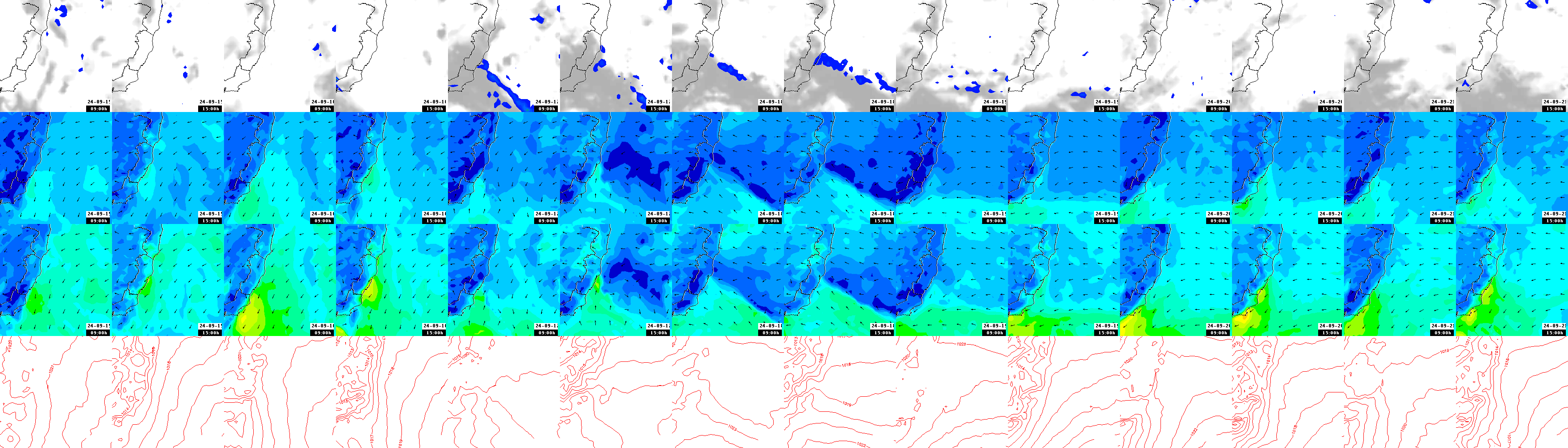 pressão atmosférica