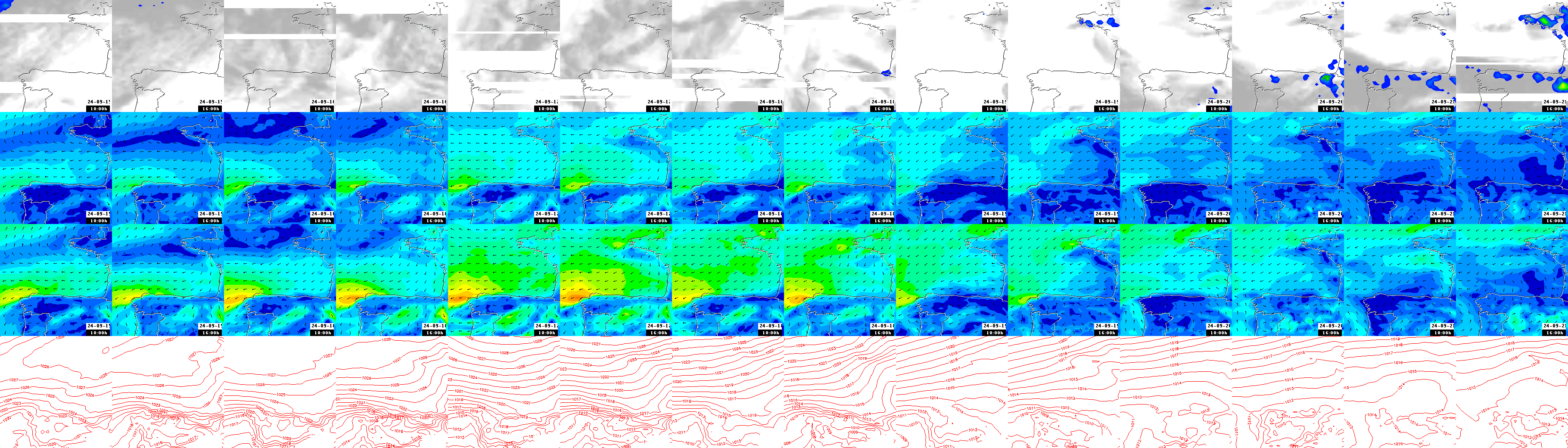 pressão atmosférica