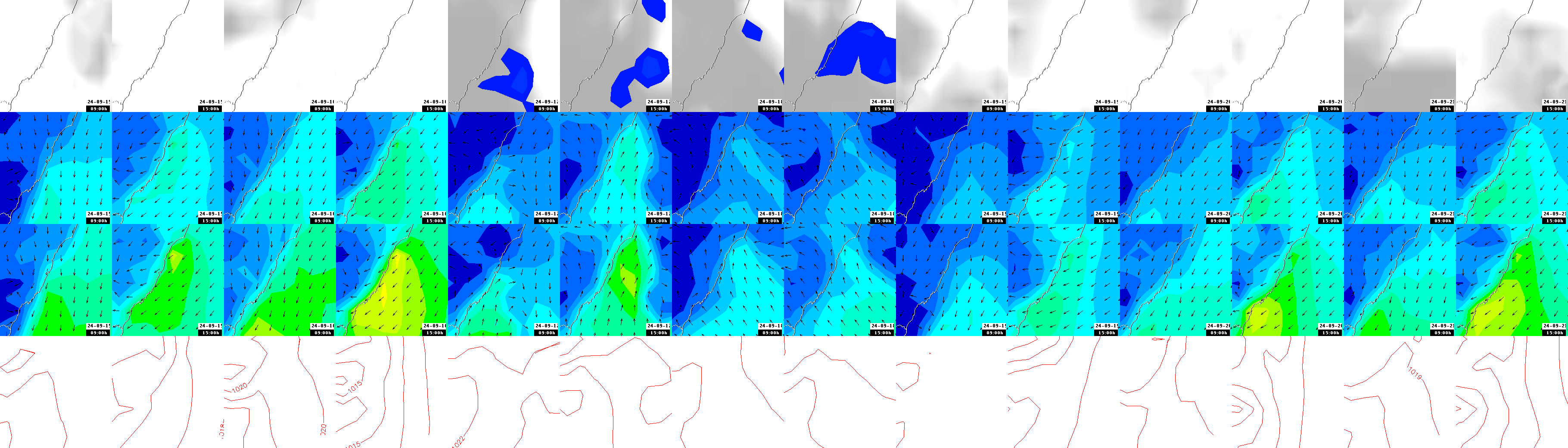 pressão atmosférica