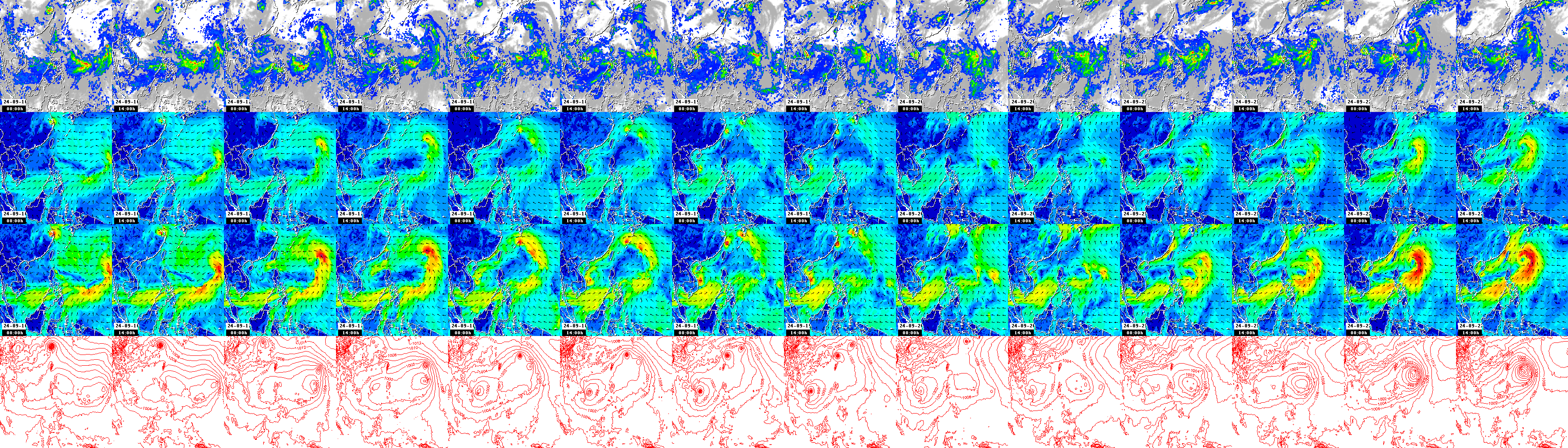 pressão atmosférica