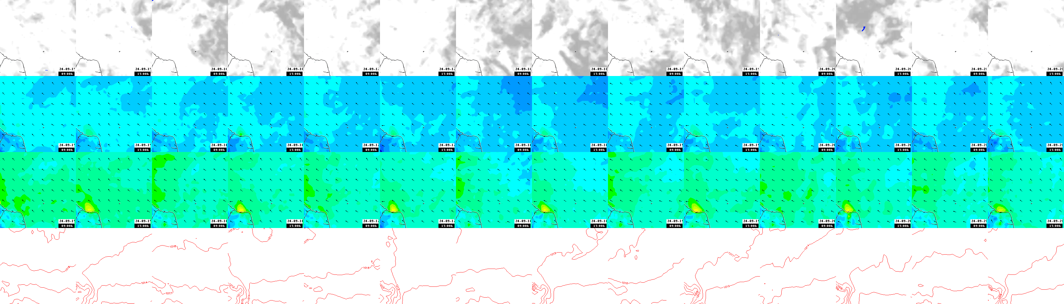 pressão atmosférica