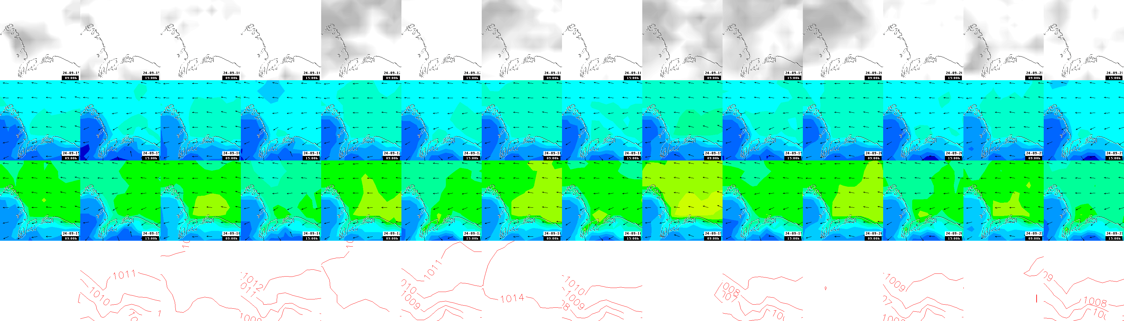 pressão atmosférica