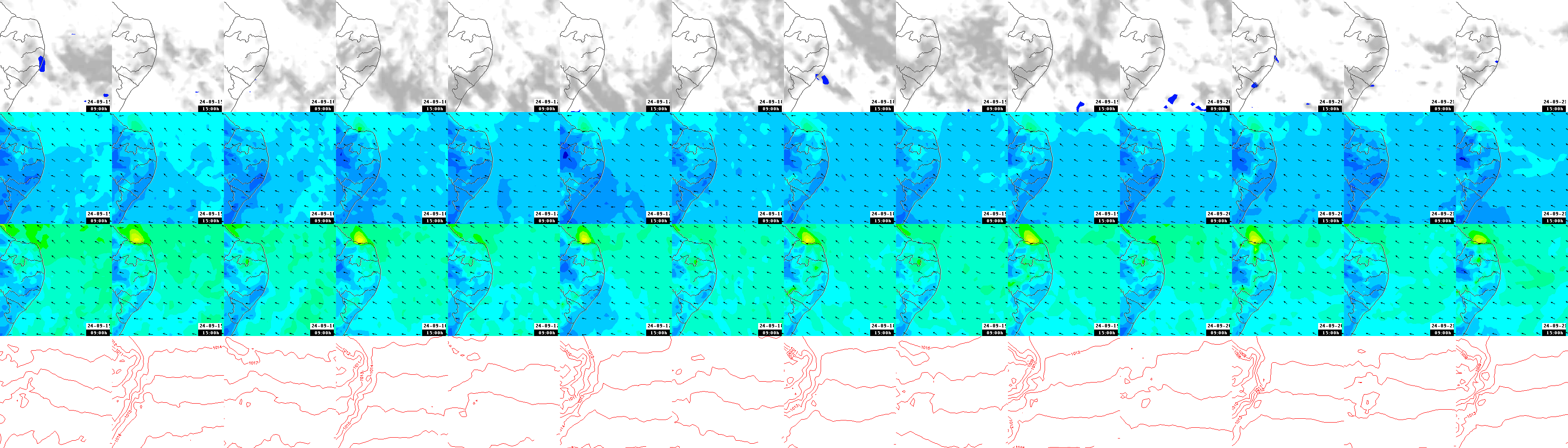 pressão atmosférica