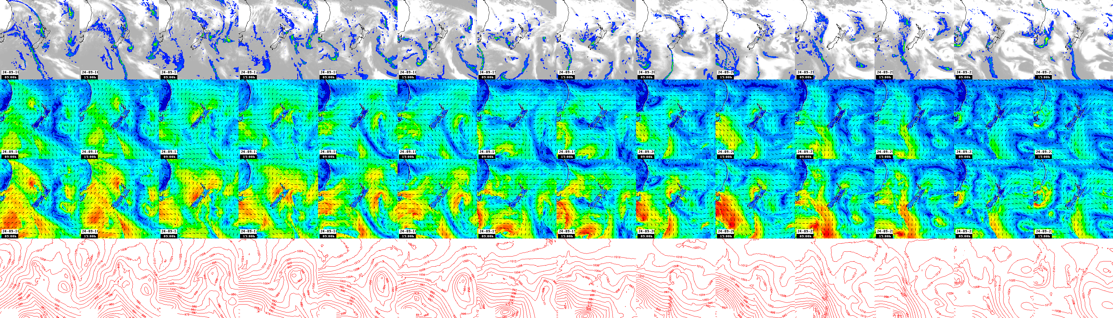 pressão atmosférica