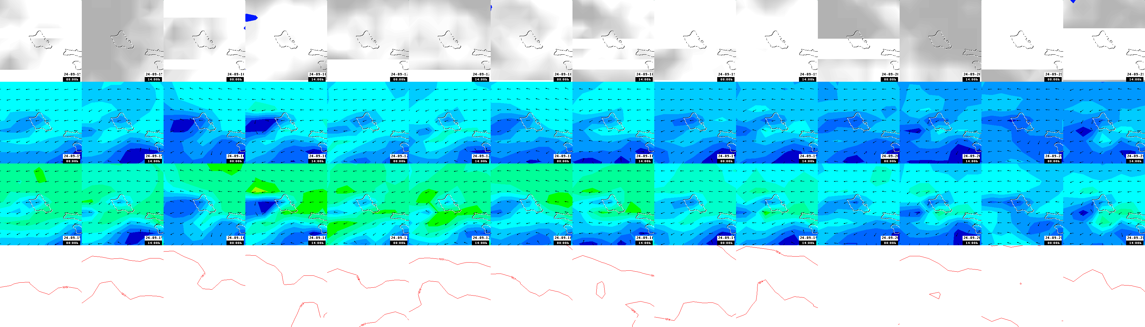 pressão atmosférica