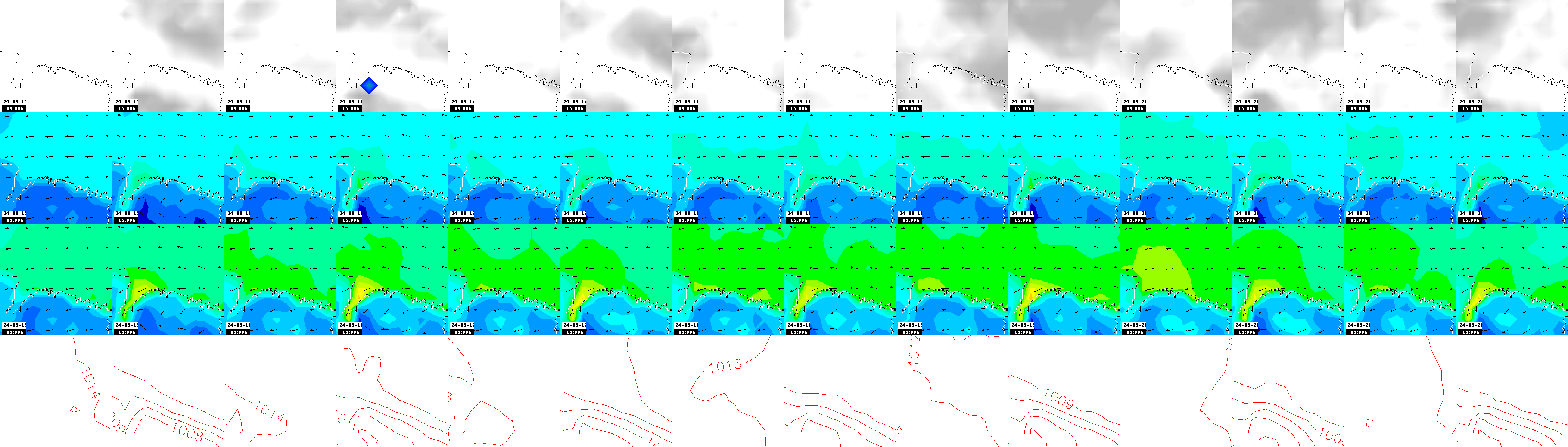 pressão atmosférica