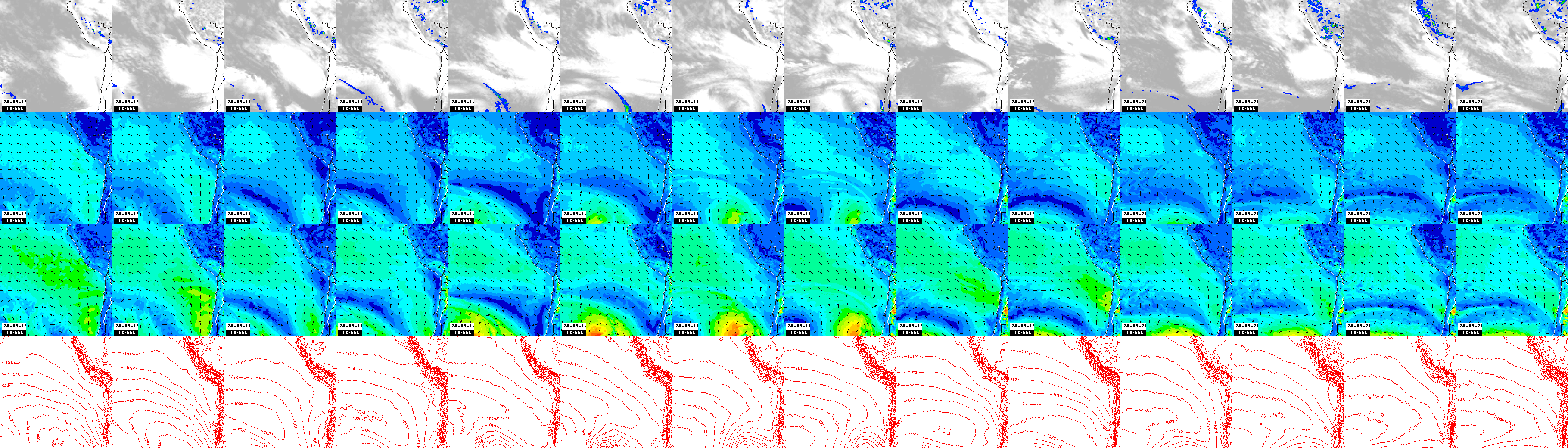 pressão atmosférica