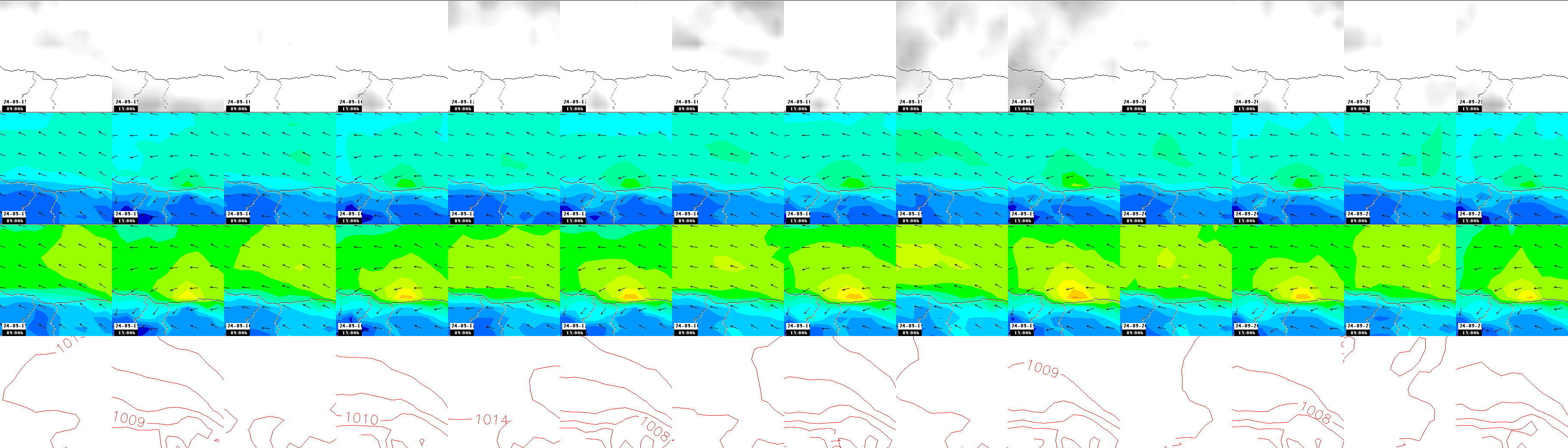 pressão atmosférica