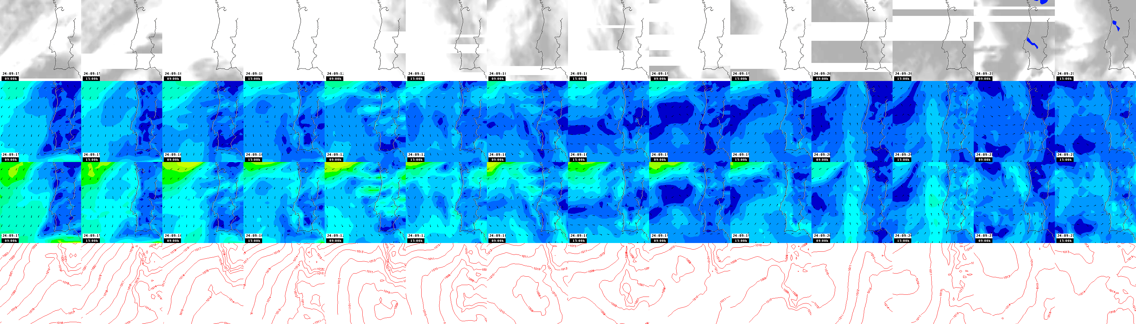 pressão atmosférica