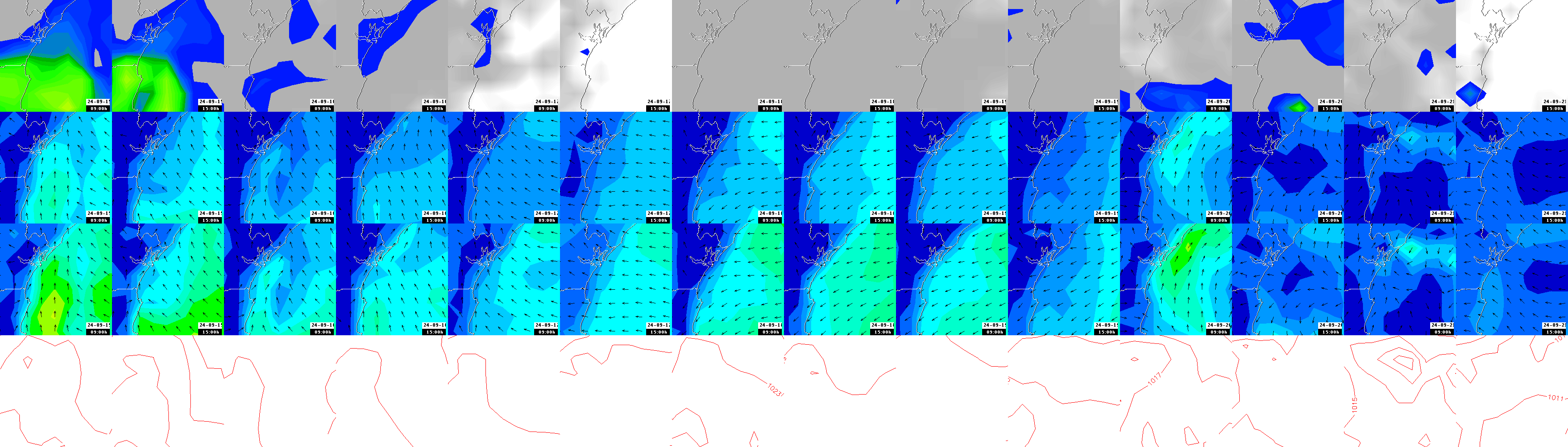 pressão atmosférica