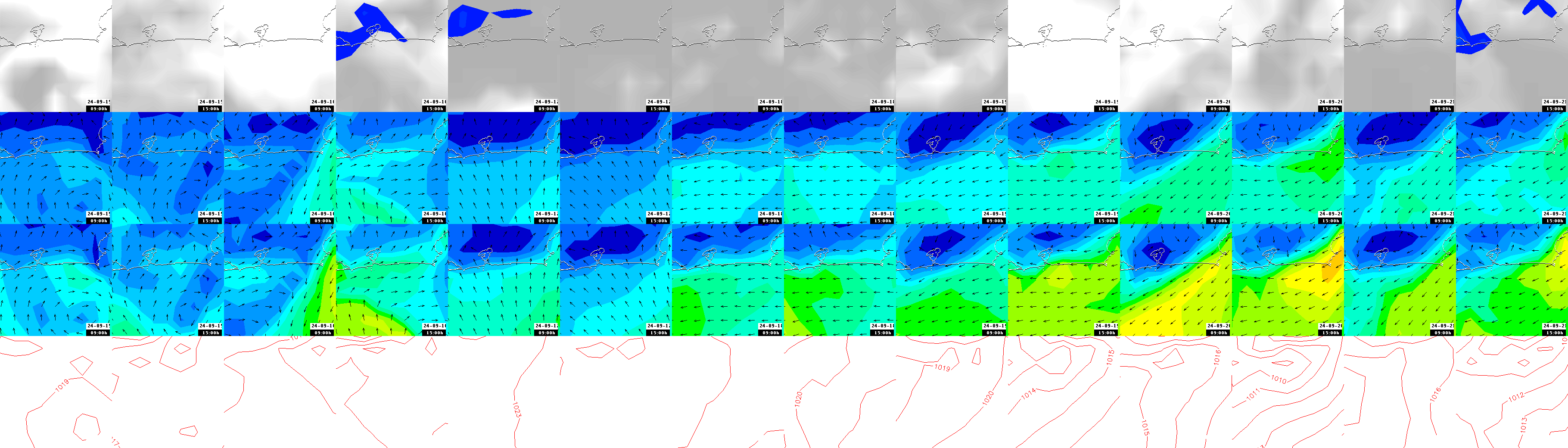 pressão atmosférica