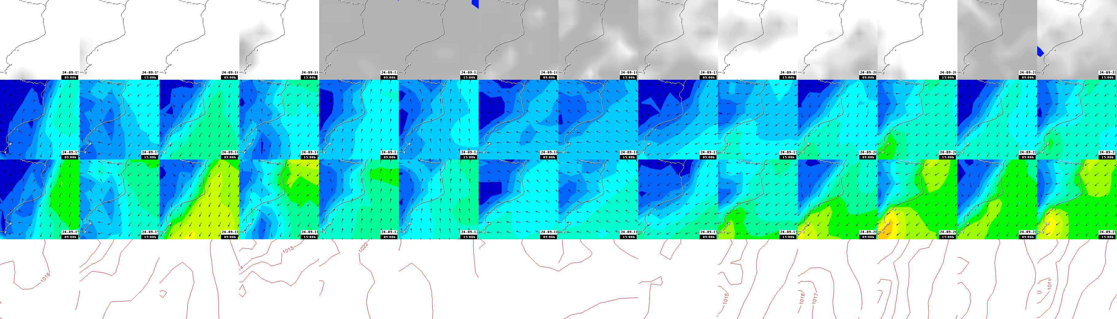 pressão atmosférica