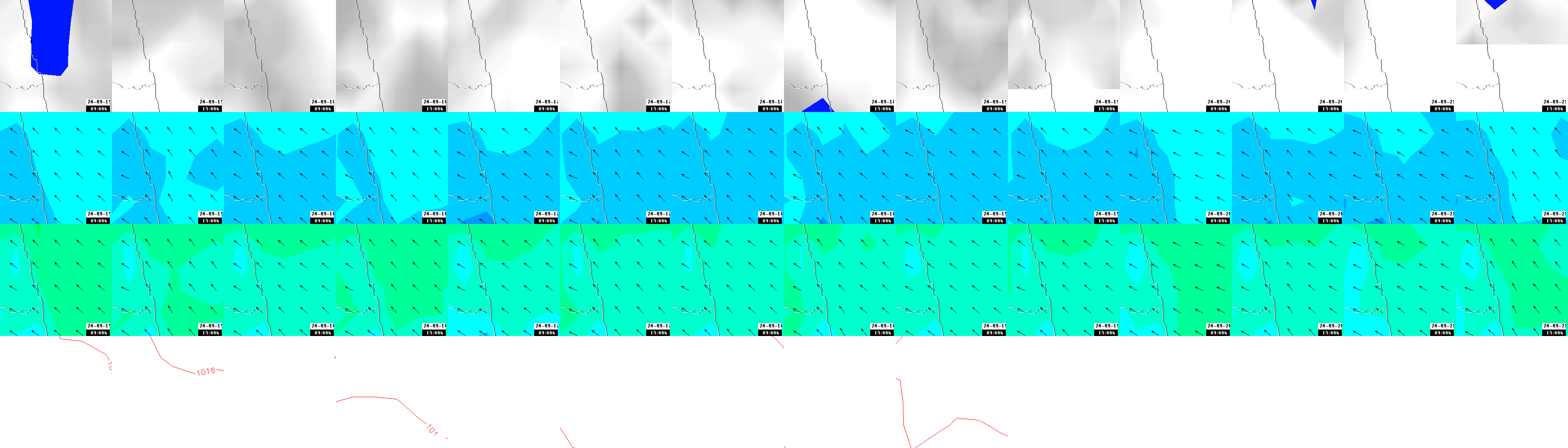 pressão atmosférica