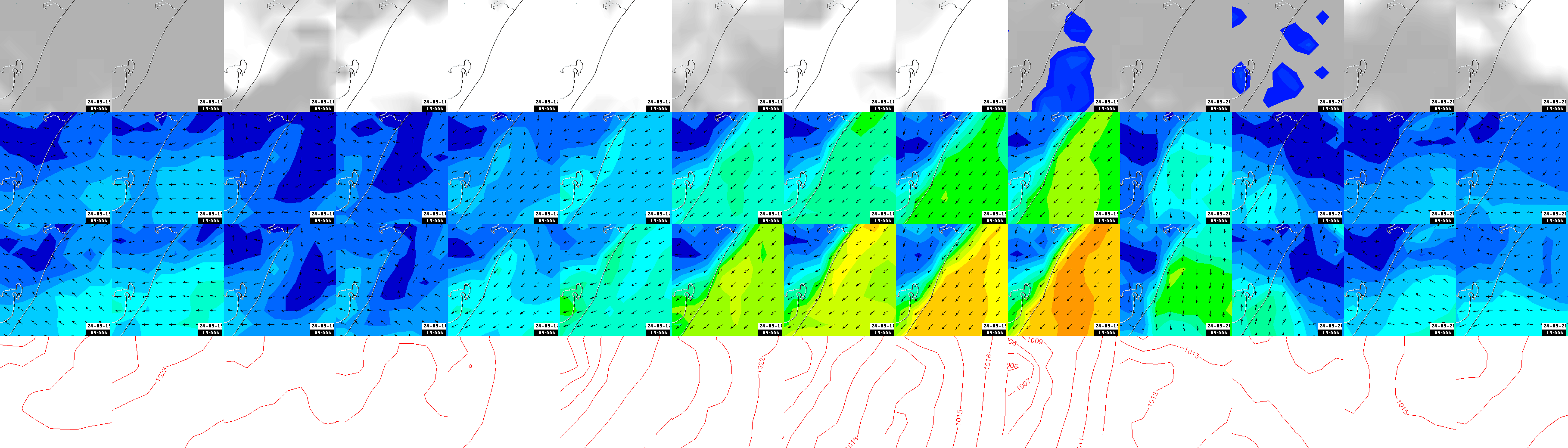 pressão atmosférica