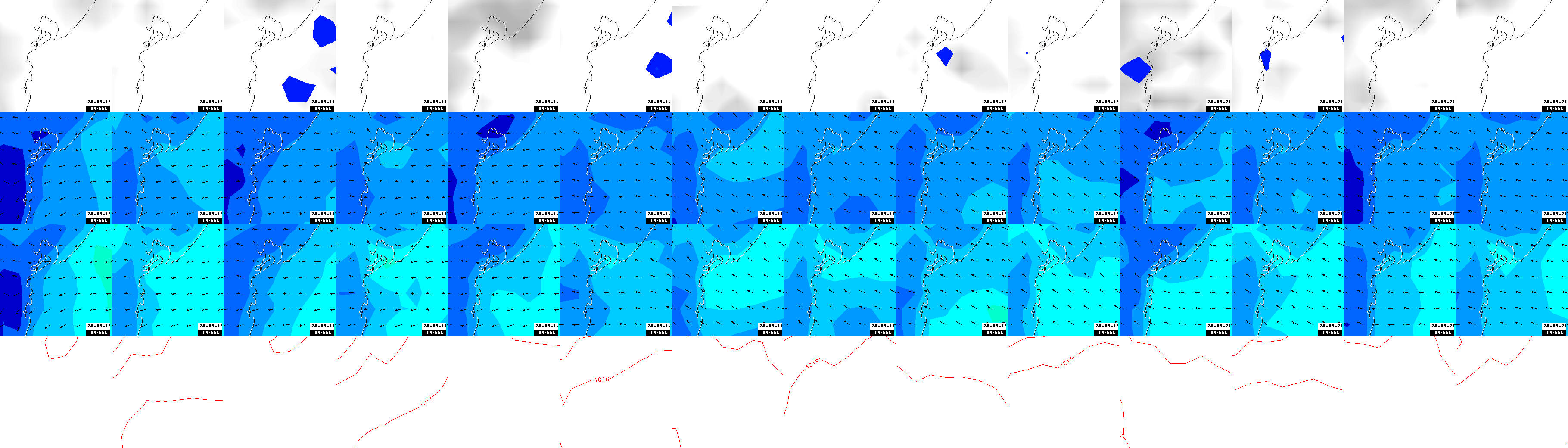 pressão atmosférica