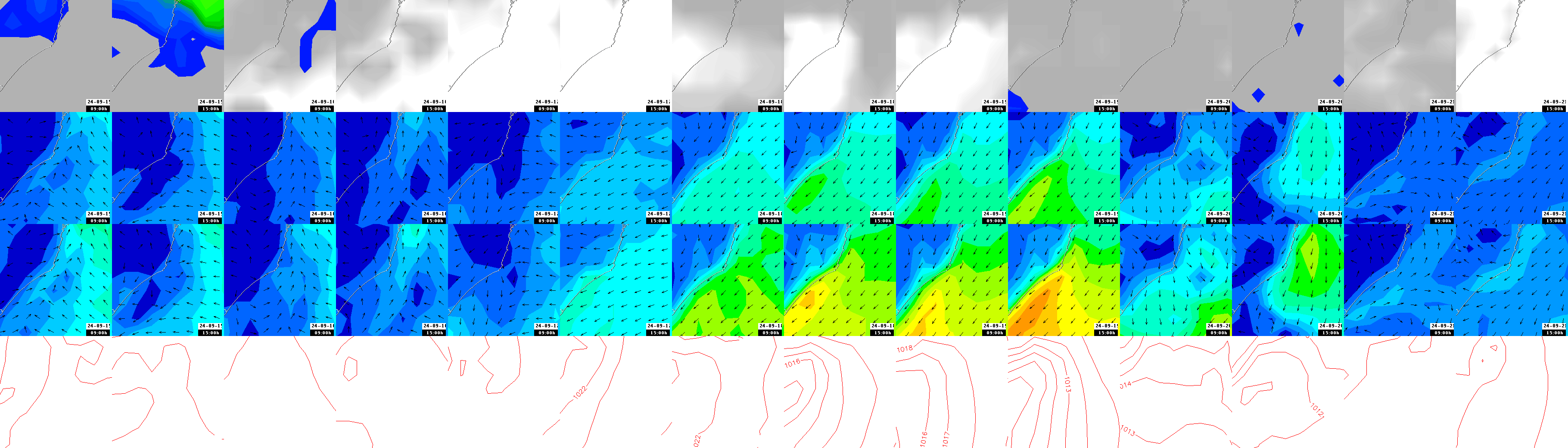 pressão atmosférica