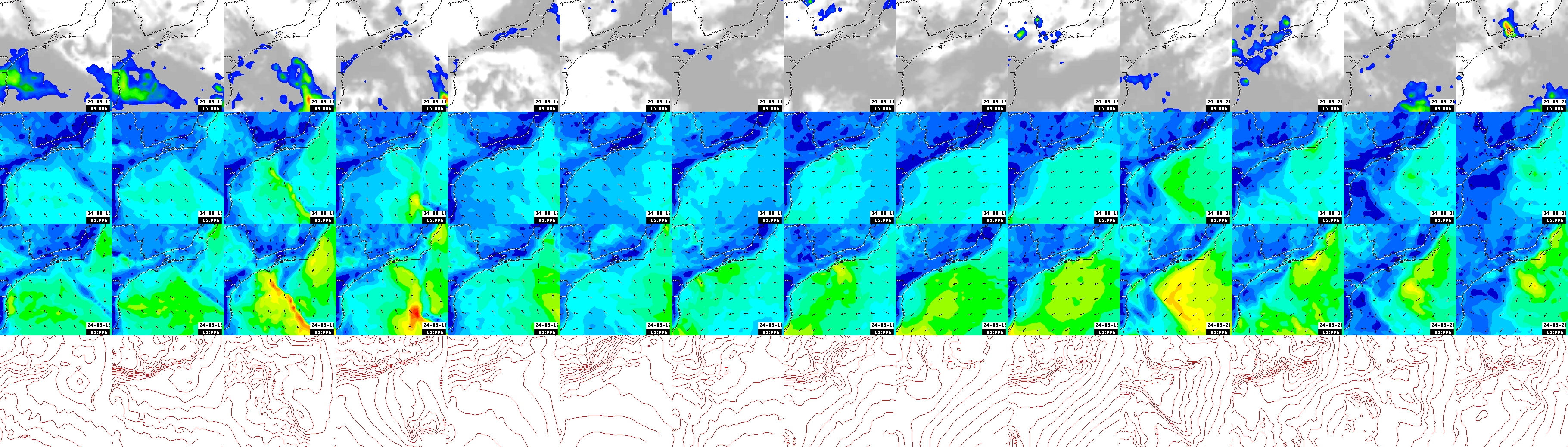 pressão atmosférica